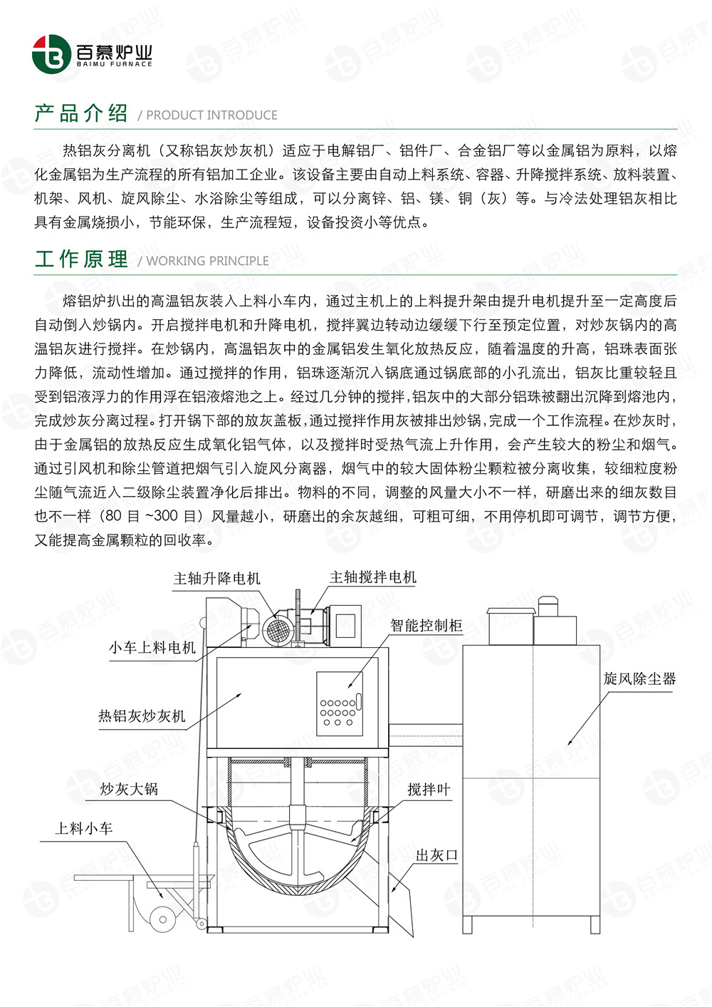 炒灰機(jī)（除塵款）單頁(yè)_02